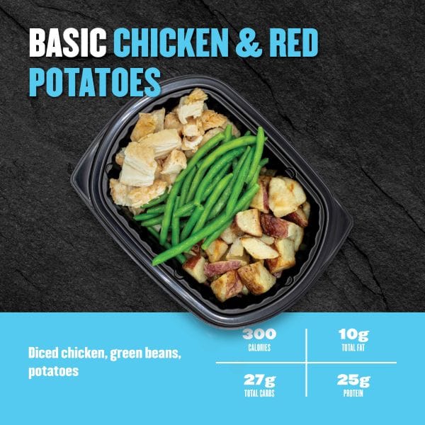 Basics Meal Plan - Image 3