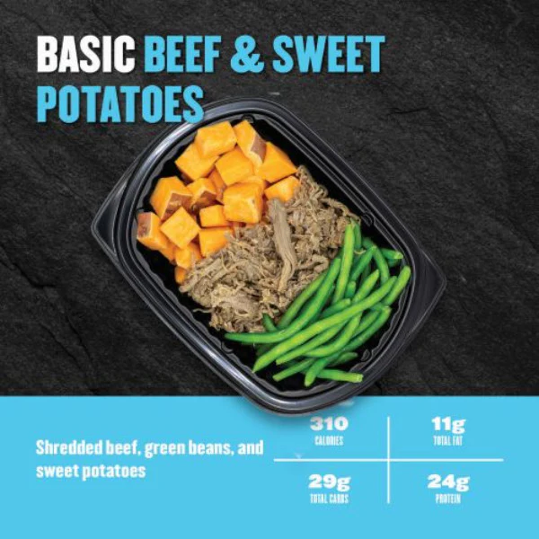 Basics Meal Plan - Image 5