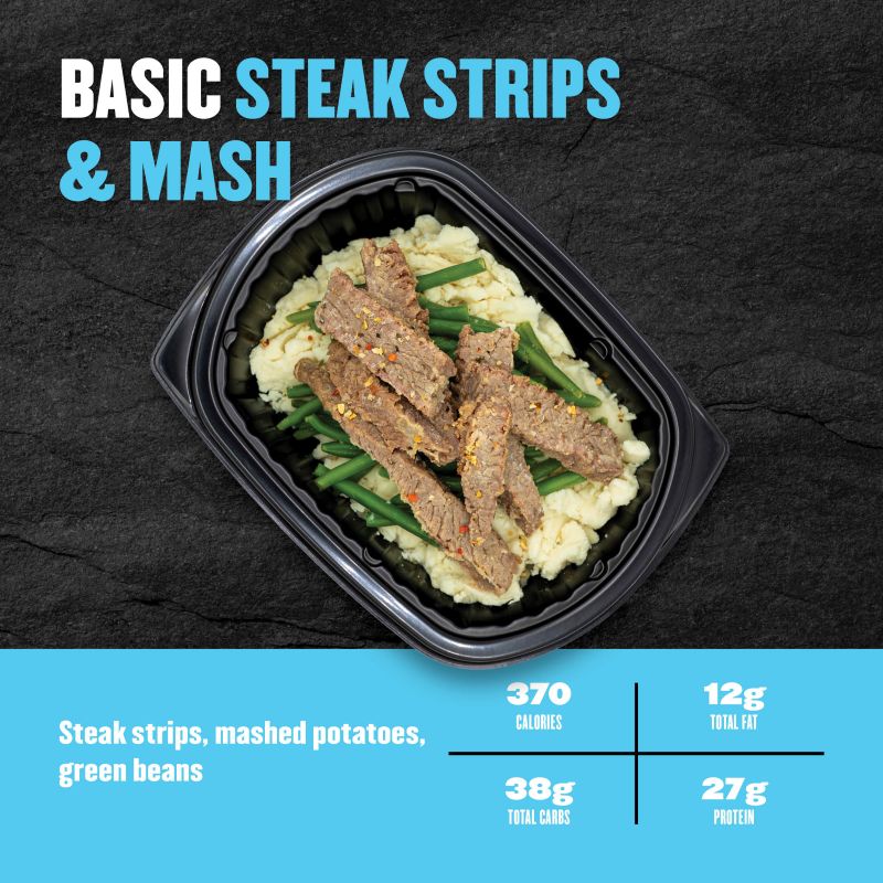 Basics Meal Plan - Image 6