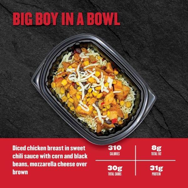 Everyday Maintenance Meal Plan - Image 3