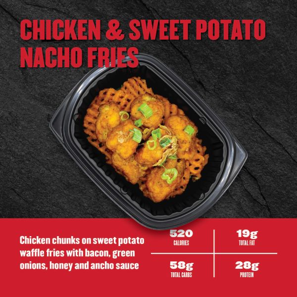 Hall of Fame Meal Plan - Image 4