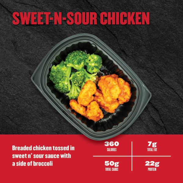 Hall of Fame Meal Plan - Image 6