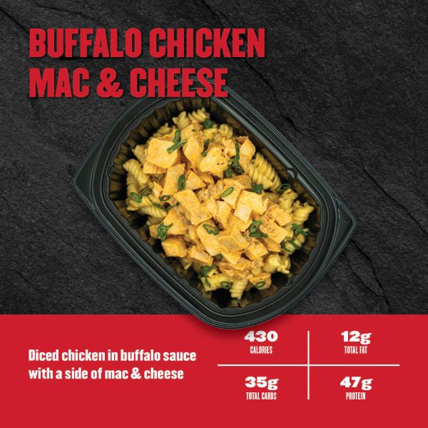 Hall of Fame Meal Plan - Image 7